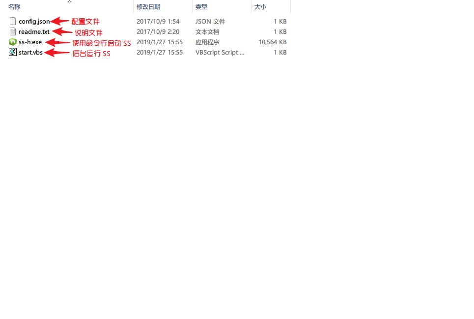 解压出来的文件